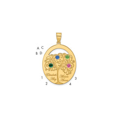 Sterling Silver/Gold-plated 4 Birthstone with SS Bezel Family Pendant
